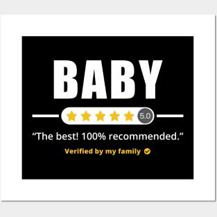 Five Stars Baby Posters and Art